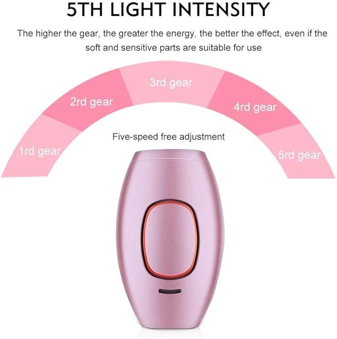 Ipl Mini Laser Hair Removal for Men and Women